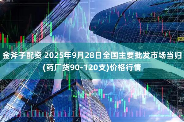 金斧子配资 2025年9月28日全国主要批发市场当归(药厂货90-120支)价格行情