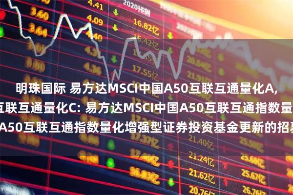 明珠国际 易方达MSCI中国A50互联互通量化A,易方达MSCI中国A50互联互通量化C: 易方达MSCI中国A50互联互通指数量化增强型证券投资基金更新的招募说明书